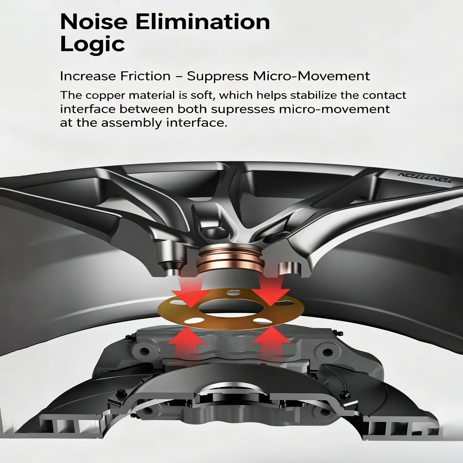 Steering Noise Reduction Copper Shims
