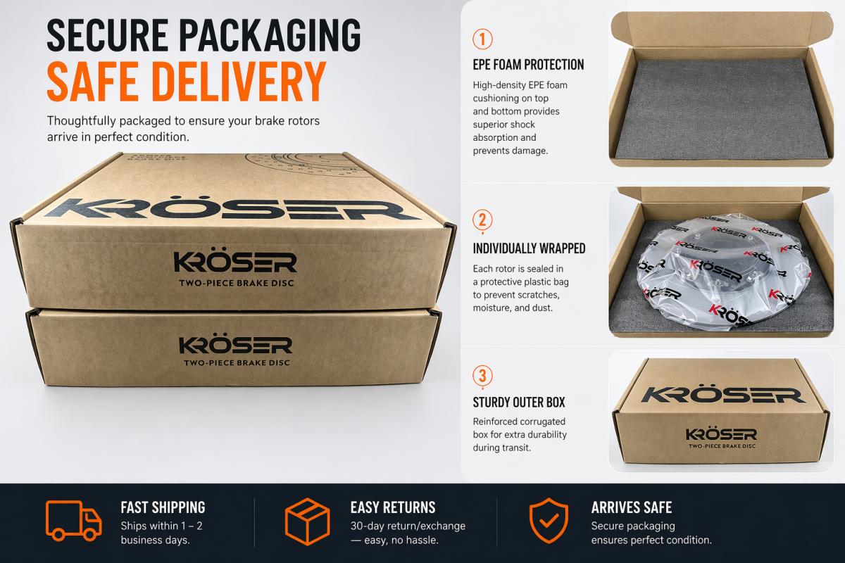 2022-2025 Audi S3 / VW Golf R – Front Two-Piece Floating Brake Rotors | Direct Fit